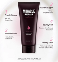 Load image into Gallery viewer, SOME BY MI MIRACLE REPAIR TREATMENT - 180G

