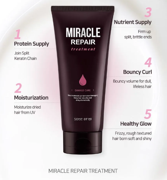 SOME BY MI MIRACLE REPAIR TREATMENT - 180G