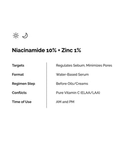 THE ORDINARY Supersize Niacinamide 10% + Zinc 1%( 60ml ) - Nyasia.ae