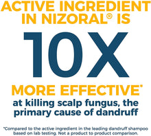 Load image into Gallery viewer, Nizoral Anti-Dandruff Shampoo with Ketoconazole 1%, Dry Itchy Scalp Shampoo for Dandruff Control &amp; Relief, 7 fl. oz
