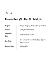 Load image into Gallery viewer, THE ORDINARY Resveratrol 3% + Ferulic Acid 3%( 30ml ) - Nyasia.ae
